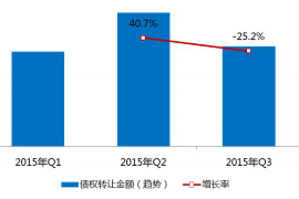 催收冻结借记卡合理吗？法律与道德的双重审视